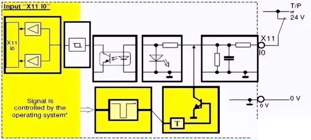 图片关键词 图片关键词